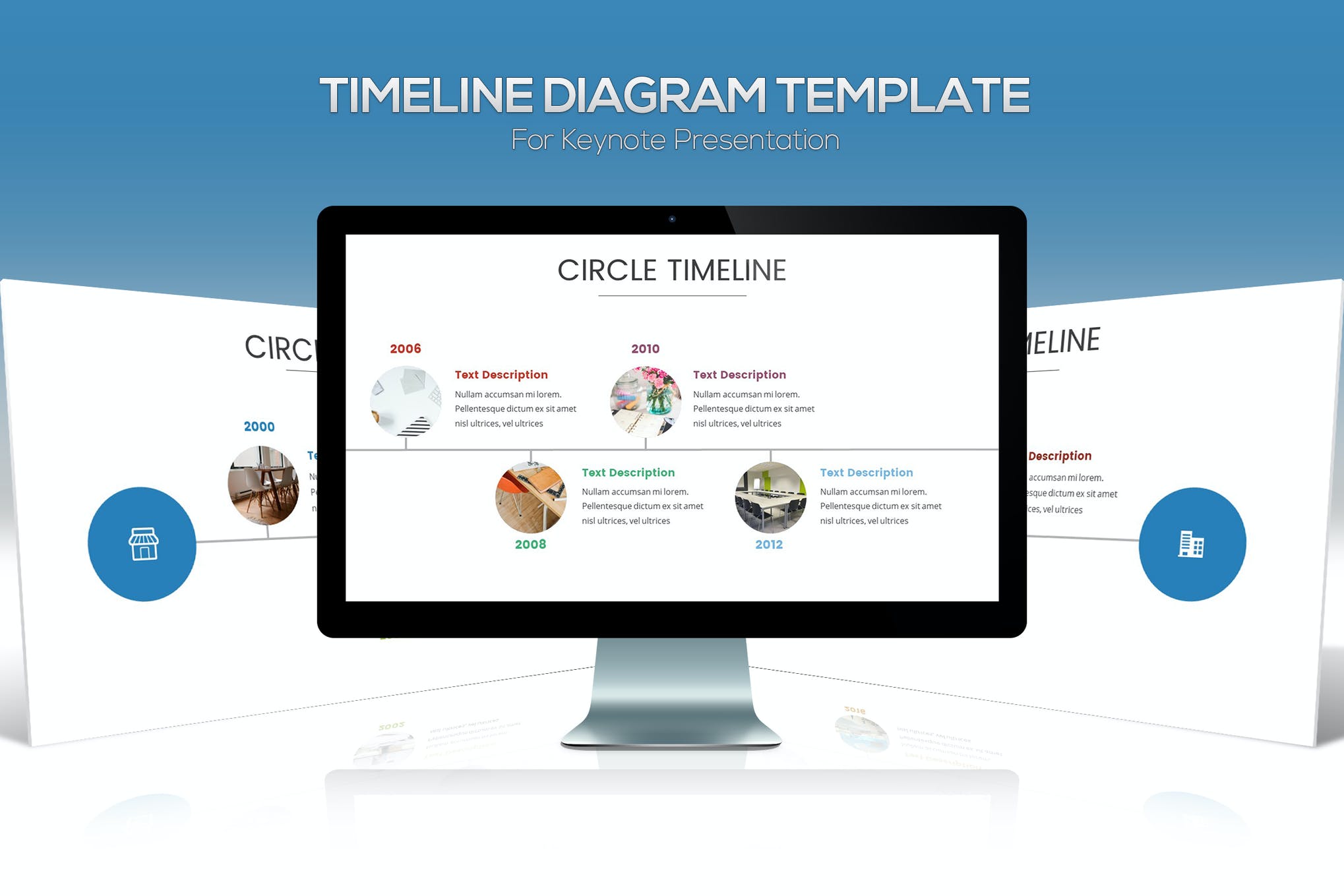 keynote timeline template