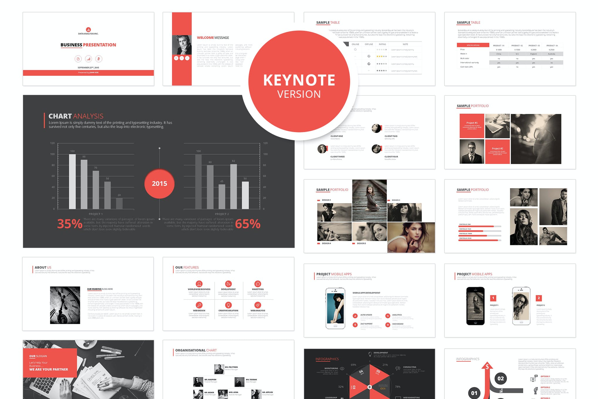 keynote timeline template